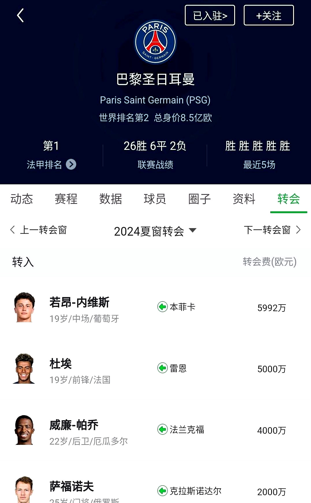 关于巴黎圣日耳曼内部会议纪要流出——赛前再遭质疑，欧超杯使命明确，球队文化再被提及的信息-九游会体育下载
